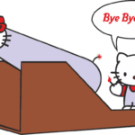 9239, Bye bye Kitty, Hello Kitty