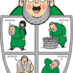 8613, Game of Thrones, Hodor
