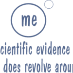 8972, Me, New Scientific evidence proves the world does revolve around