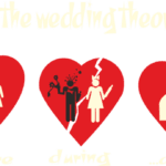 8993, The wedding theory, Before, During, After
